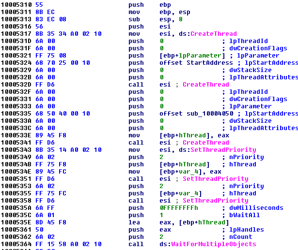 figure11_IMAPI_SequentialThreatCreate.png