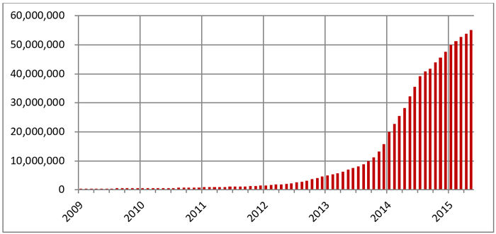 economic-sanctions-malware-1.jpg