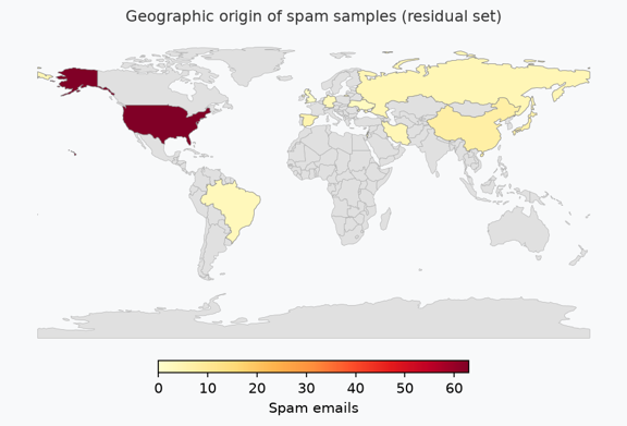 geographic-origin.png