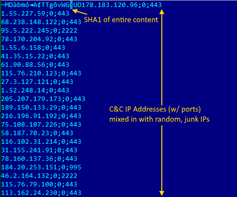 pg14_fig17_rsrc_ips.png