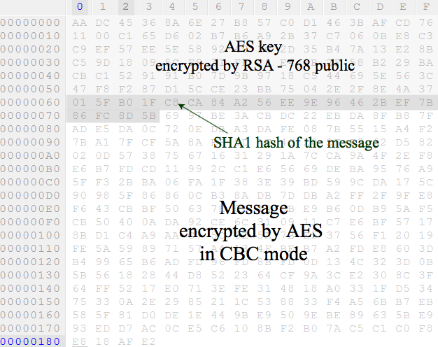 f19_trafficencrypted.png