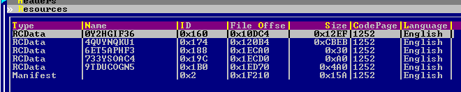 fig02_Resources for 10d2436272ba6b0123d061c4c90926088d7efc5d.png