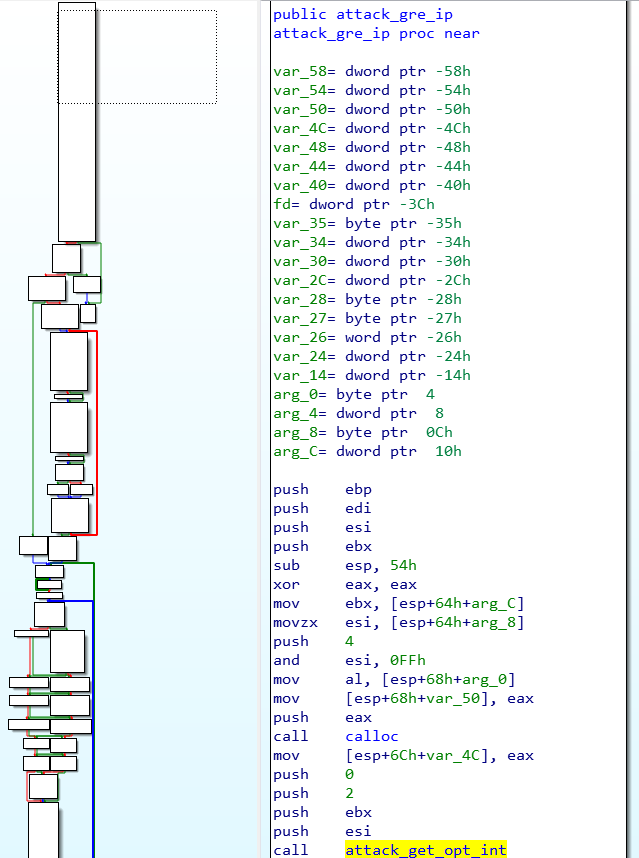 Figure_9_attack.options.used.in.attack_gre_ip.png