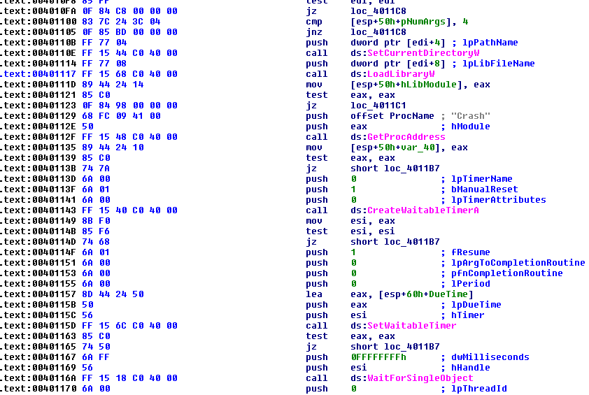 figure4_CRASHOVERRIDE_Launcher_Timing_Function.png