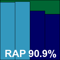 AVG-1015.gif