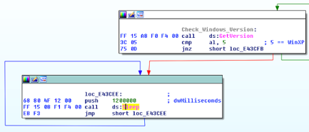 Fig-21-modern-reconnaisance.png