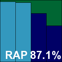 AVG-1217.gif