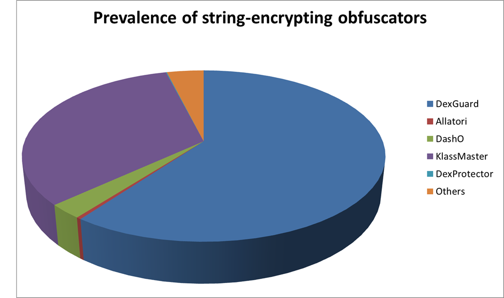 chart 1.png