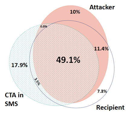 mobile-banking-fraud-2.jpg