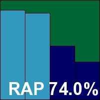 Panda-Endpoint-1217.gif