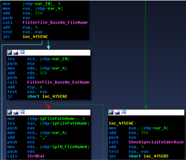 evolution-ransomware-10.jpg