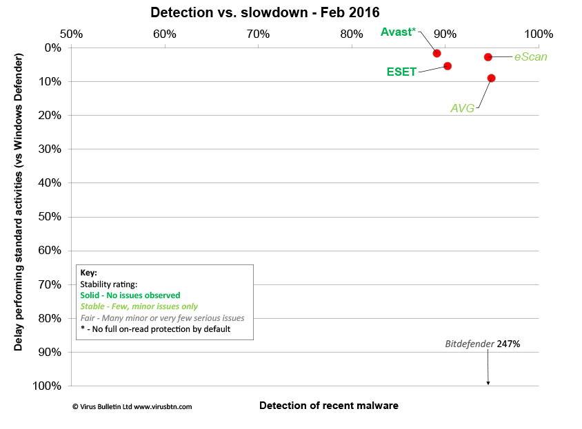 Det-v-Slow-0216.jpg