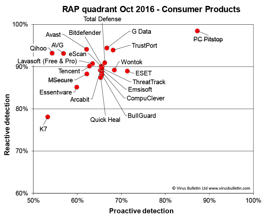 RAP-consumer-1016.jpg