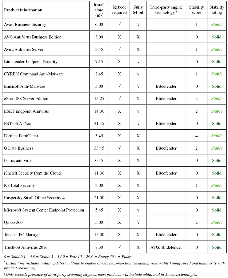 info-table.jpg