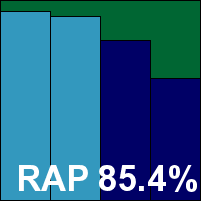 Total-Defense-Premium-1217.gif