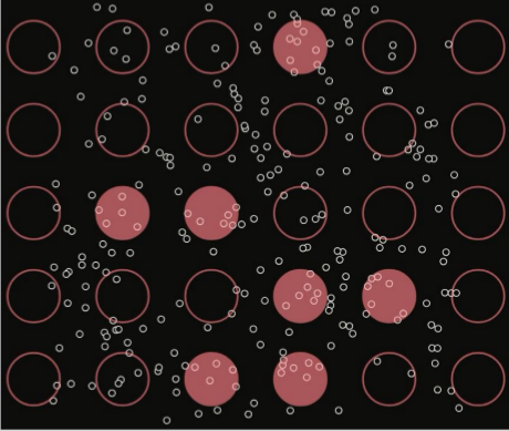 emotet_clustering_dbscan.png