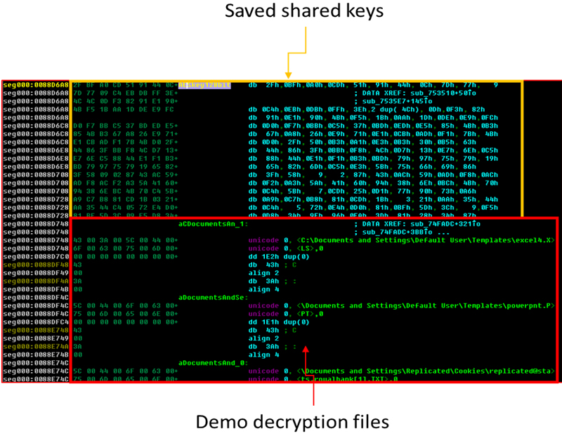 evolution-ransomware-16.jpg
