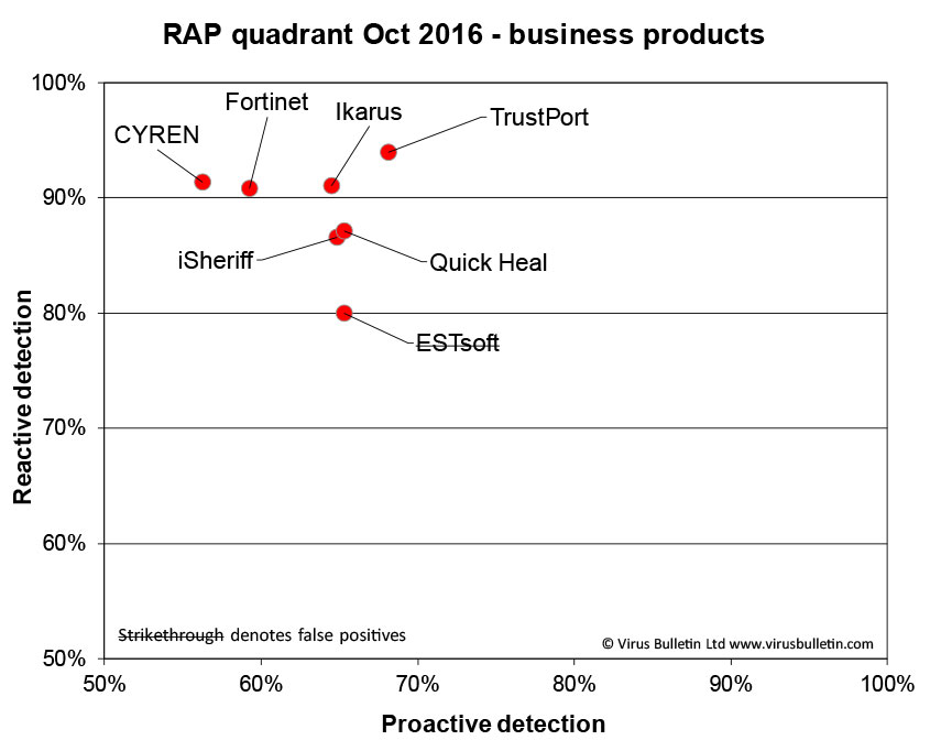 RAP-business-1016.jpg