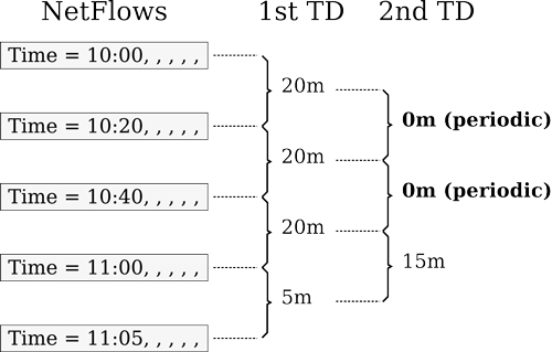 Stratosphere-fig3.jpg