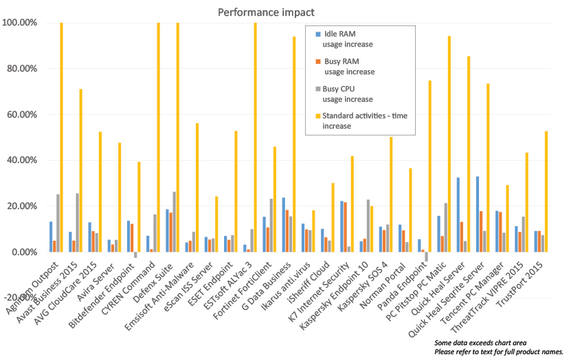 Performance-1015.jpg