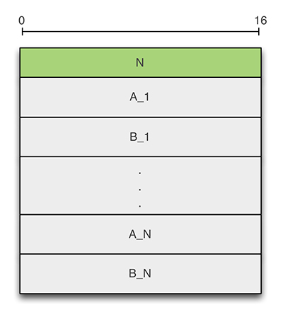 Ancel-Talbi3.jpg