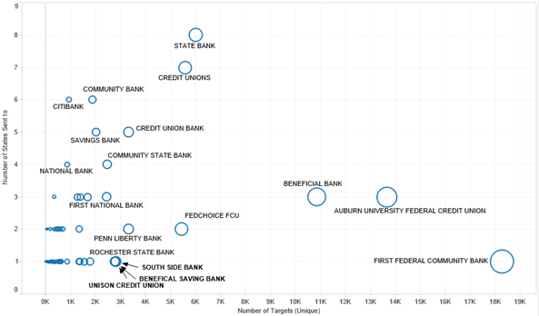 mobile-banking-fraud-4.jpg