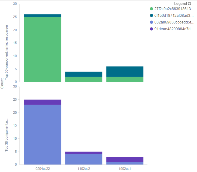 fig18_Stream-transition.png