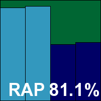 AVG-1016.gif