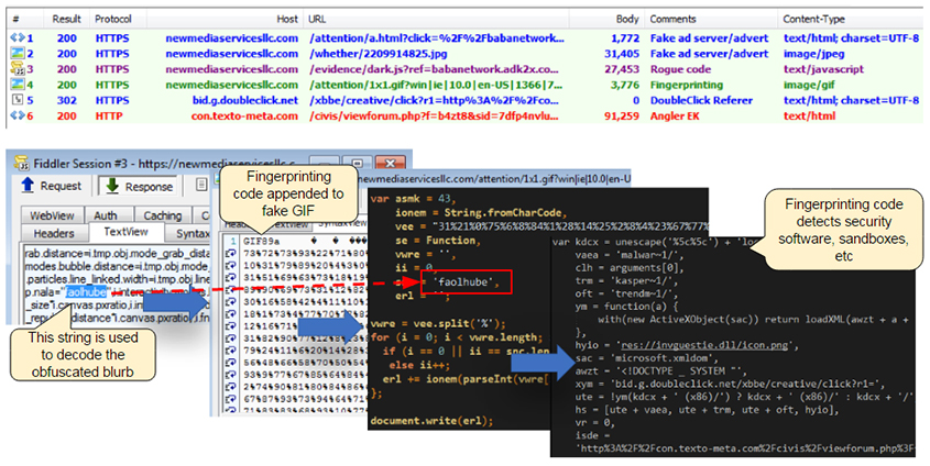 malvertisting-fig6.jpg