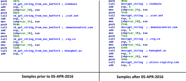 pg12_fig15_sinkholetest.png