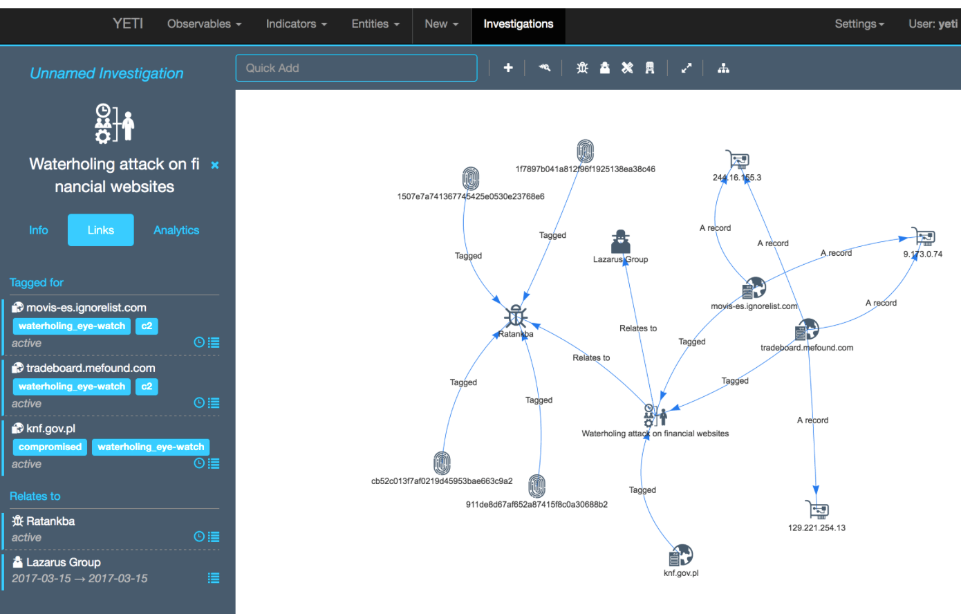 1 9 web. Yeti threat Intelligence. Threat Intelligence (данные о киберугрозах). Lazarus Group. Lazarus Group хакеры.