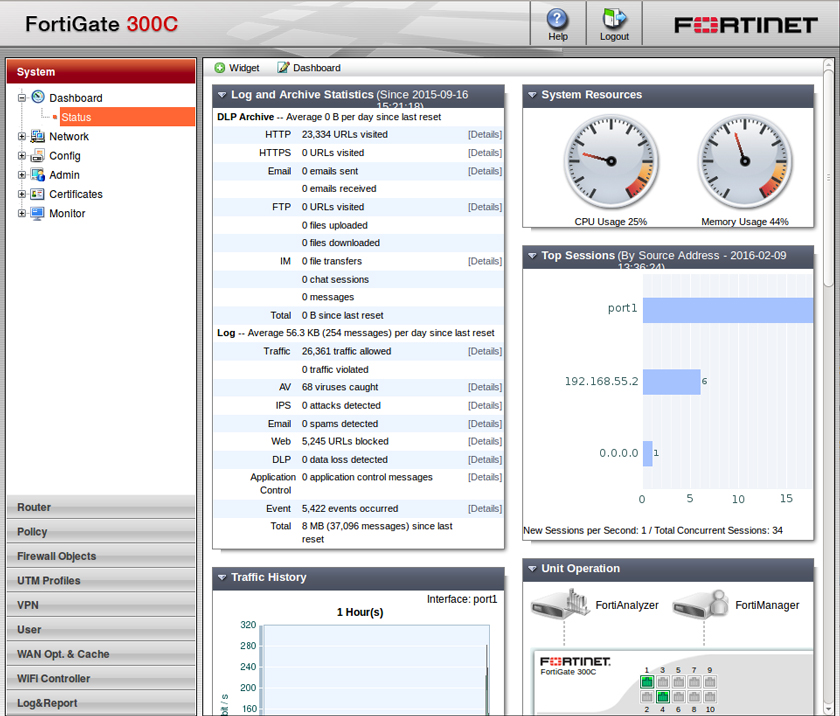 FortiGate interface