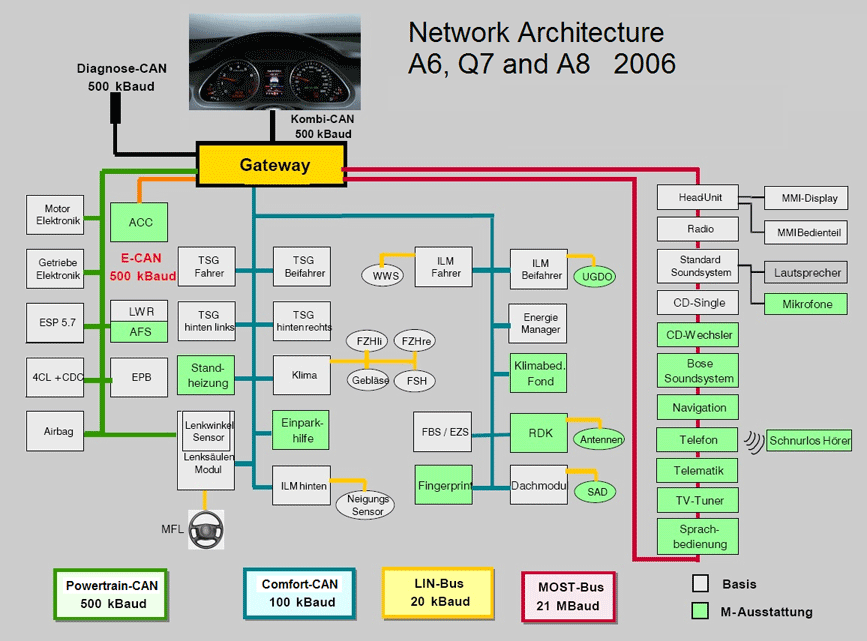 under-the-hood-fig3.gif