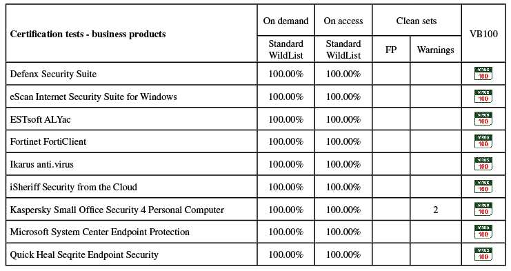 certification-business-1215.jpg