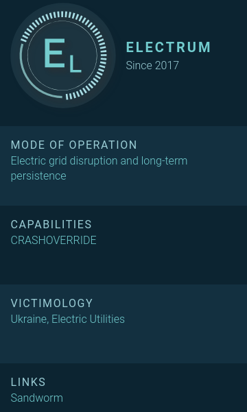 figure3_ELECTRUM_Overview.png