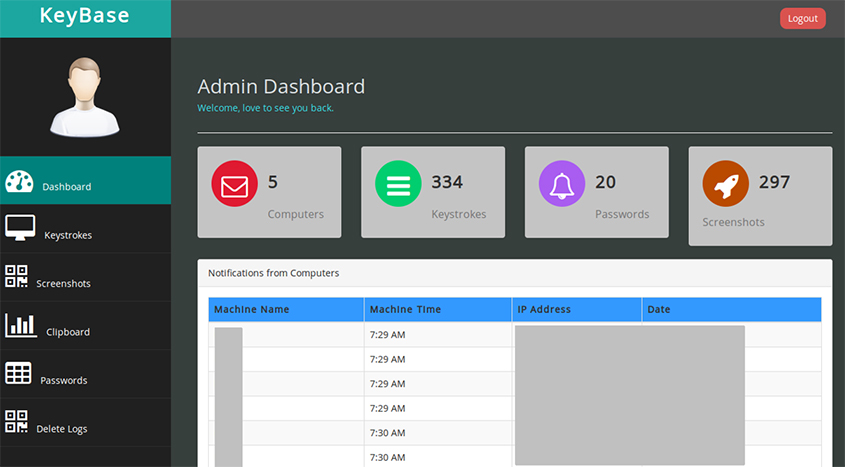 Figure13-keybase.jpg