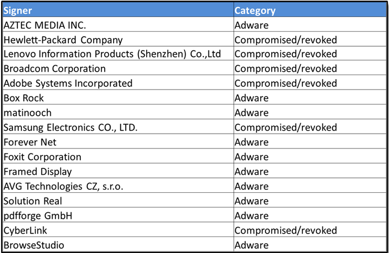 economic-sanctions-malware-2.jpg