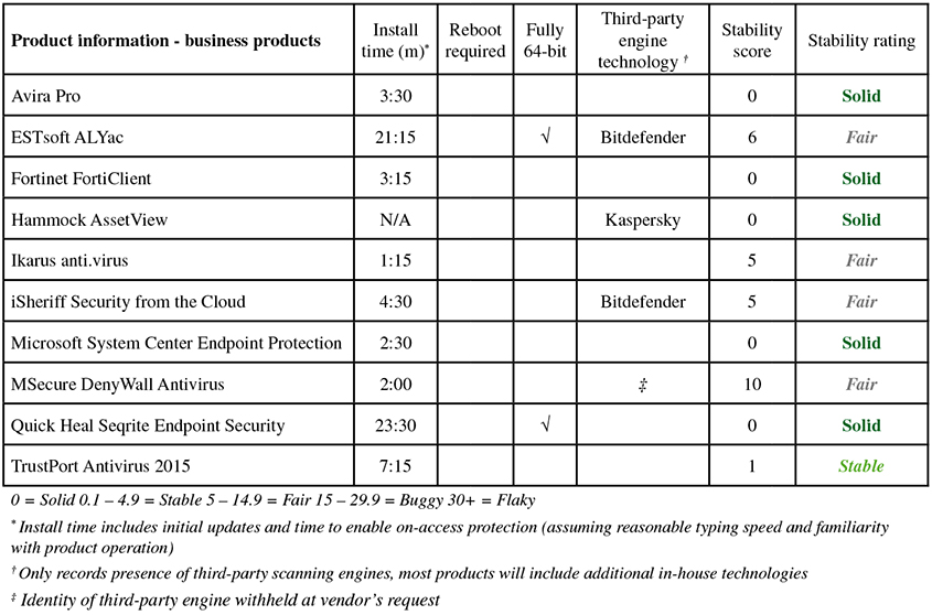 vb100-info-business-0416.jpg