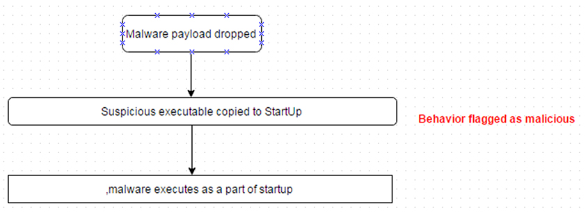 Figure9-Anubhav.jpg