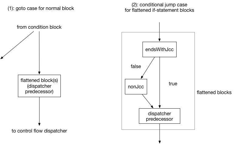 fig25_original_support_case.png