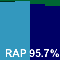 AVG-Apr17.gif