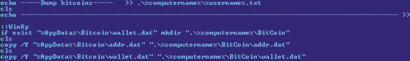 Bitcoin-malware-fig6.jpg