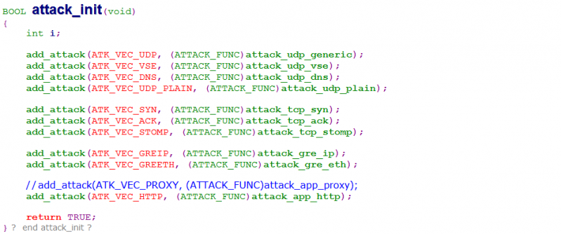Figure_4_10.attack.methods.found.in.the.released.source.png