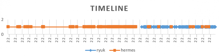 Ryuk-Figure8.png