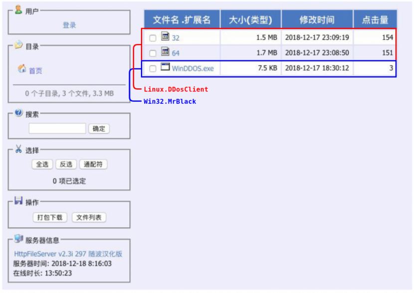 Figure28-DDosClient_MrBlack.png