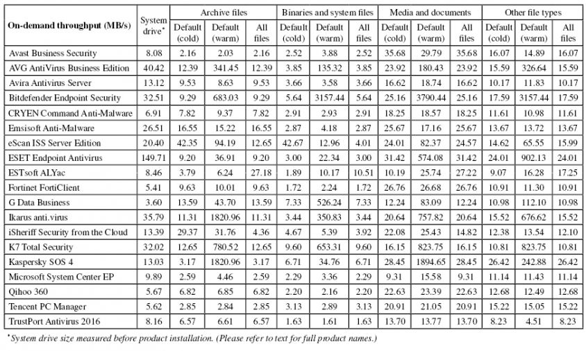 OD-thru-table-901.jpg