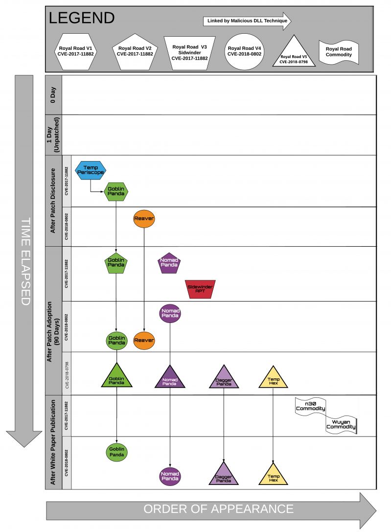 Figure 1_12_updated.jpg