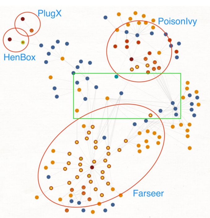 fig9-farseeser-henbox-overlap.jpg