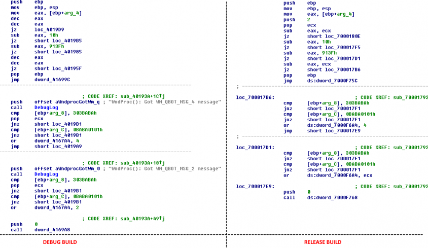 pg31_fig36_debug_release.png