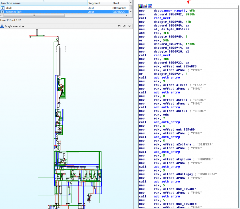 Figure_11_binary.version.of.scanner_init.png